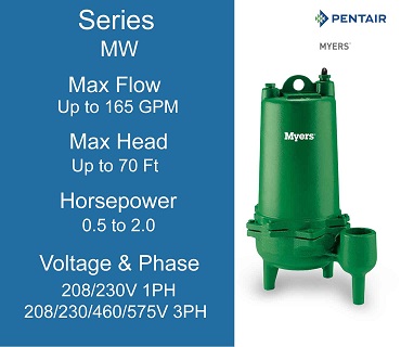  Myers Sewage Pumps, MW Series, 0.5 to 2.0 Horsepower, 208/230 Volts 1 Phase, 200/230/460/575 Volts 3 Phase